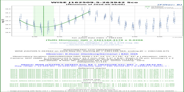 Sco_WISE J162509.5-263942_61166.418_B_HSR
